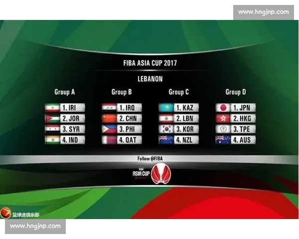 泰国对阵伊拉克赛前分析与胜负走势权威预测解读全面数据深度前瞻