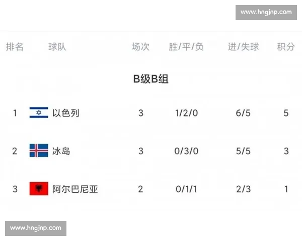冰岛对阵斯洛伐克比分揭晓赛事走势全面解析关键进球与战术亮点深度解读